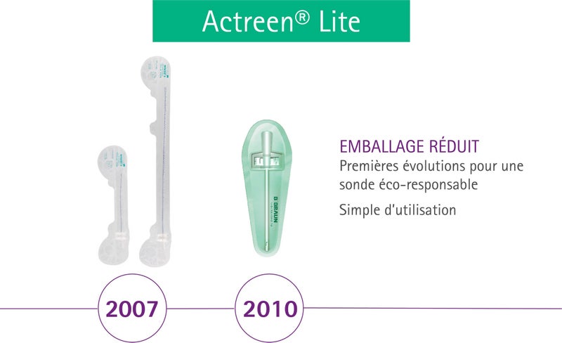 4. Actreen histoire 2