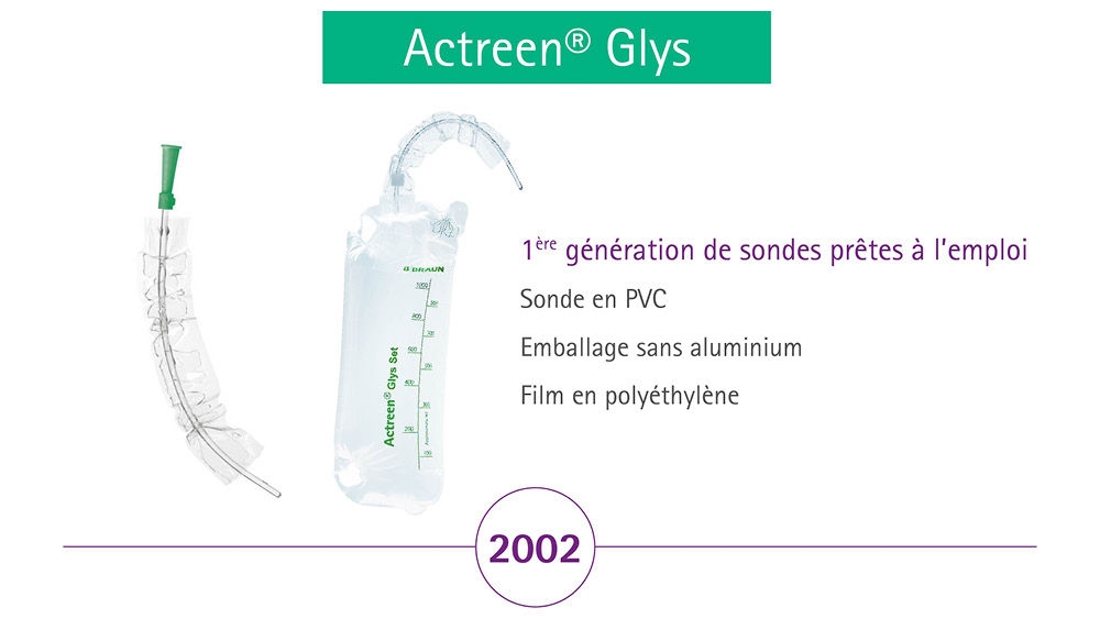 L’engagement de B. Braun envers le système de management environnemental (ISO 14 001 EMS) a déjà commencé en 2004.