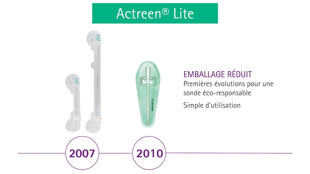 Actreeb Lite a réduit les emballages en 2009 et 2010