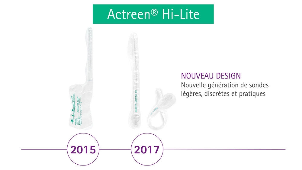 Mise à jour 2016 du design Hi-Lite d’Actreen